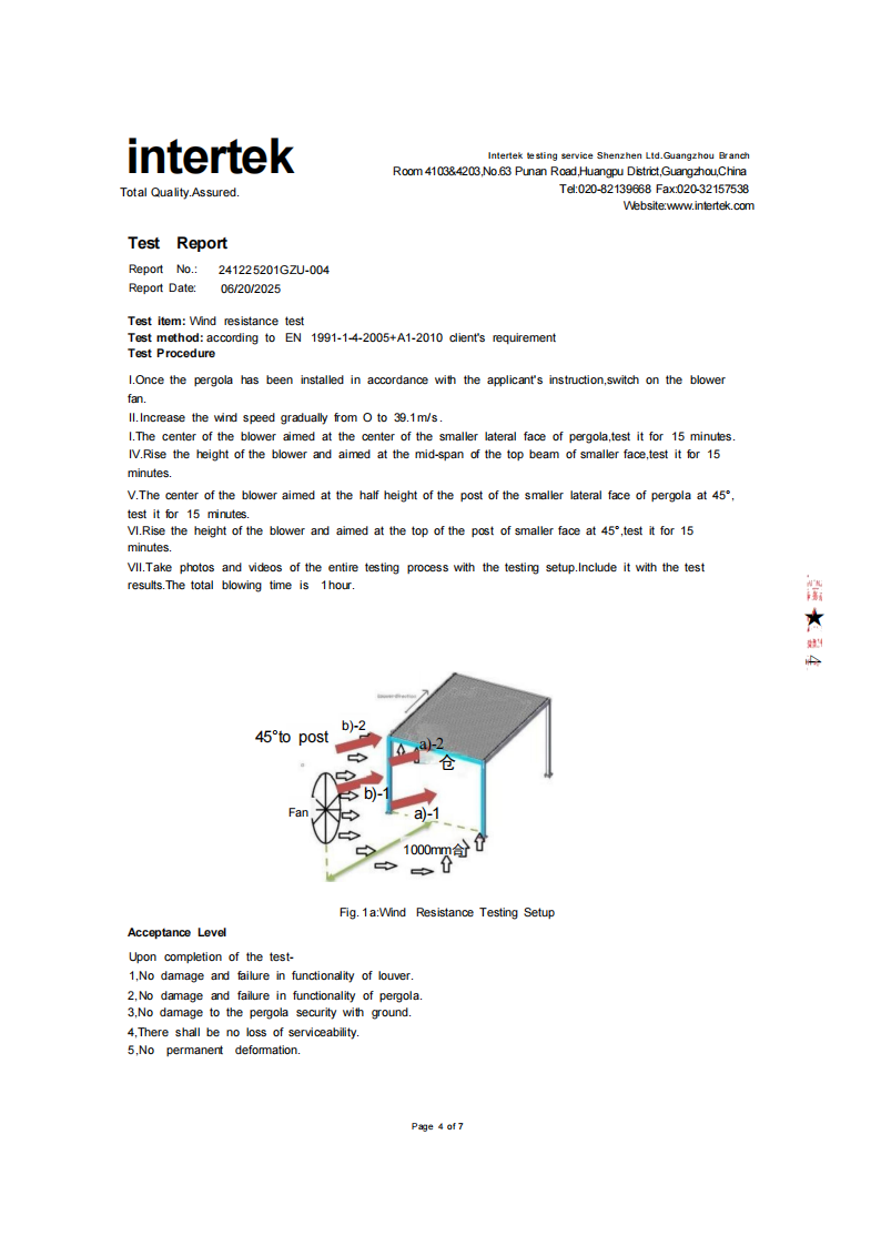 Test procedure and setup page from JIAKE pergola Intertek wind-resistance report