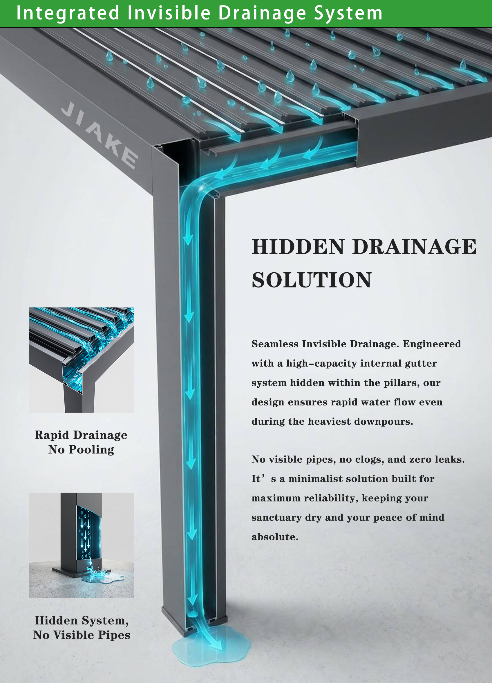 Drainage detail inspection
