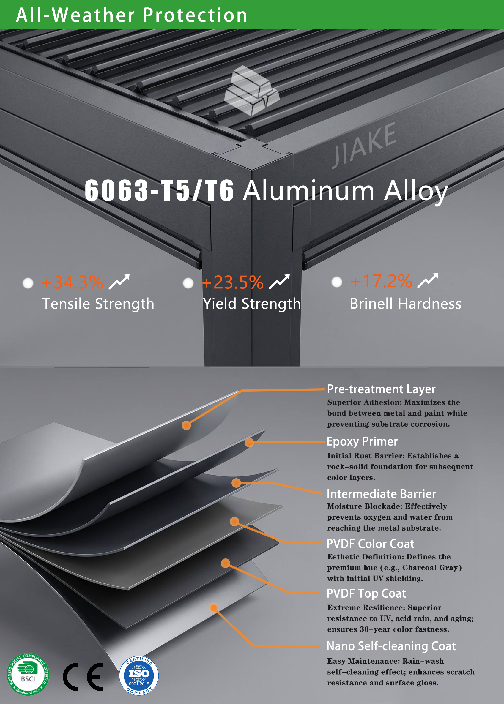 Aluminum material and finish inspection